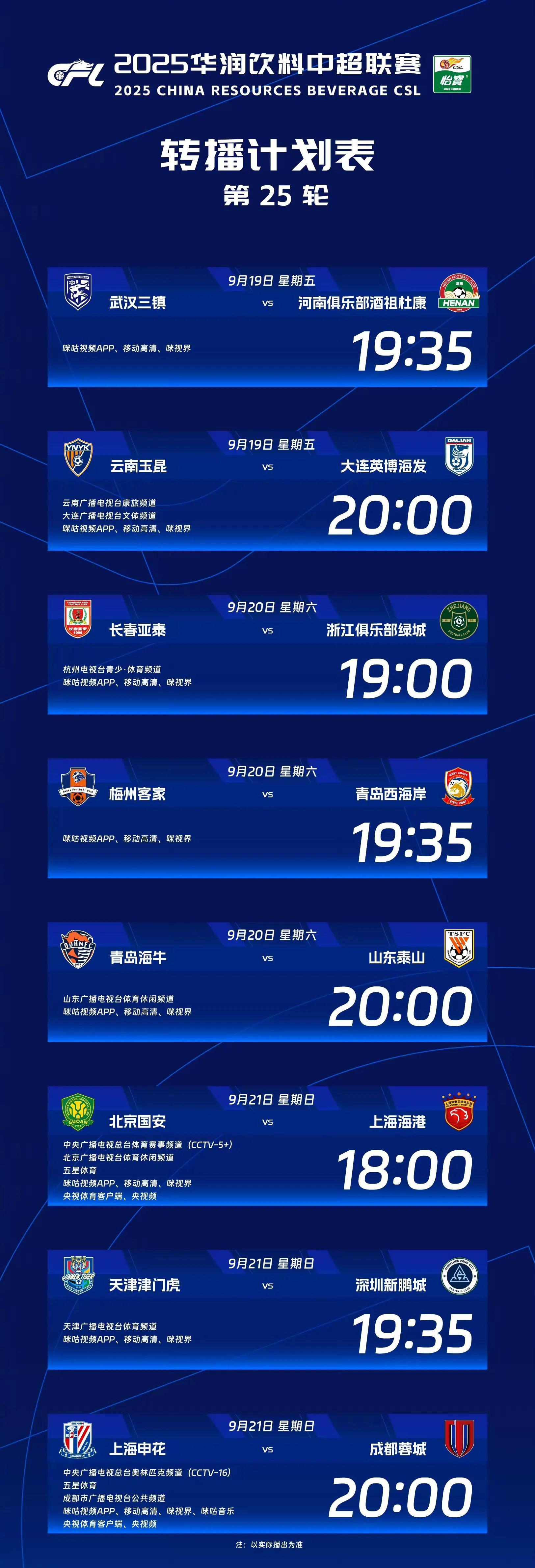 包含窗口期拉齐奥扳平良机——CBA季后赛节点到来，底气十足，轮换策略成焦点的词条-AYX SPORTS